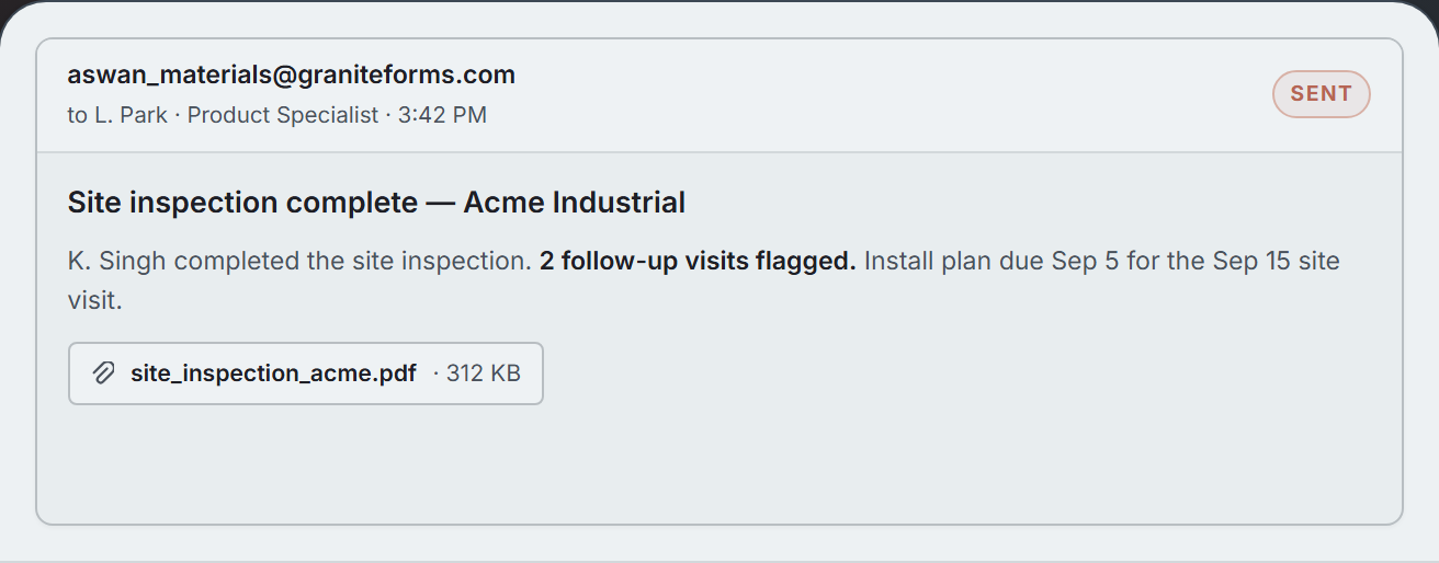 Templated email mock