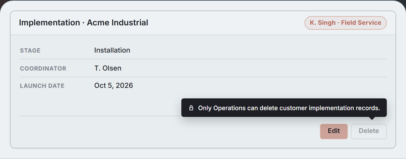 Permissions mock
