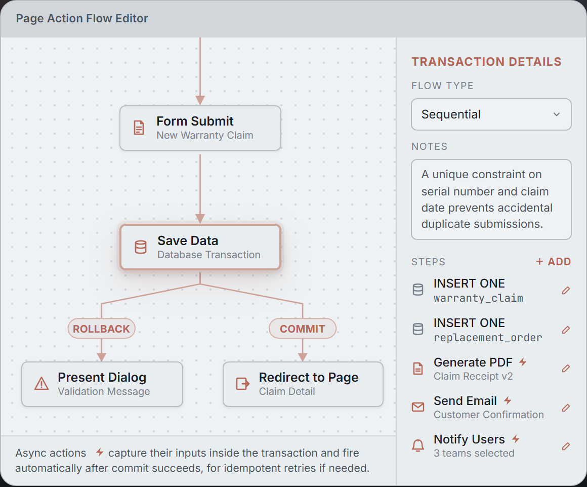 Page Action Flow Editor mock