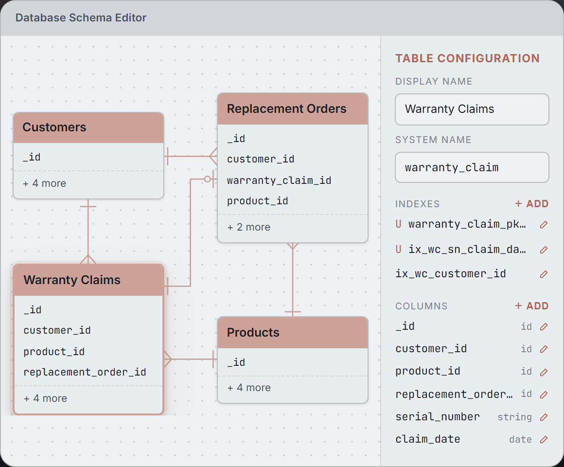 Database Schema Editor mock
